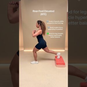 Front-Foot Elevated vs. Rear-Foot Elevated Split Squats
